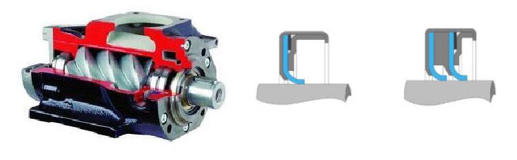 sellado del eje giratorio para compresor de tornillo